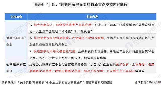 白小姐特准选号解析：一期一准，智慧解读KZT193.79新研究