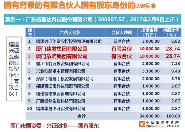 一码一肖完整资料库，热门图库解析升级版MZJ202.61