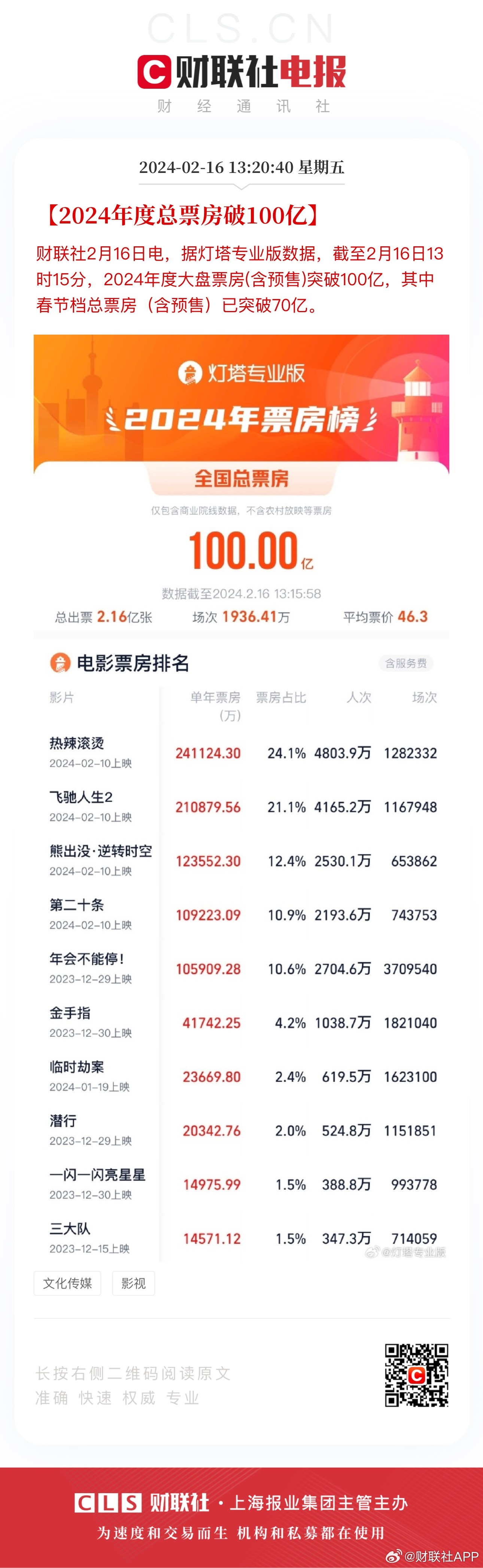 澳门王中王100%中奖秘籍：数据解析版SYQ366.7深度解读