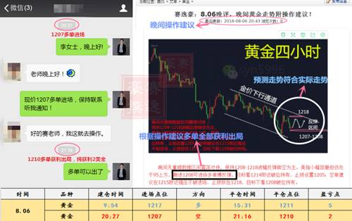 鸡零狗碎 第3页