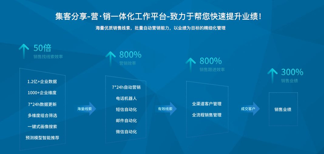 免费获取新澳精准数据及安全解析策略_广播版MHG313.48解析