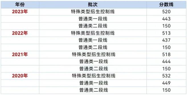 2024年澳门正版免费揭晓，全新正品释义解读_特版GVD736.5