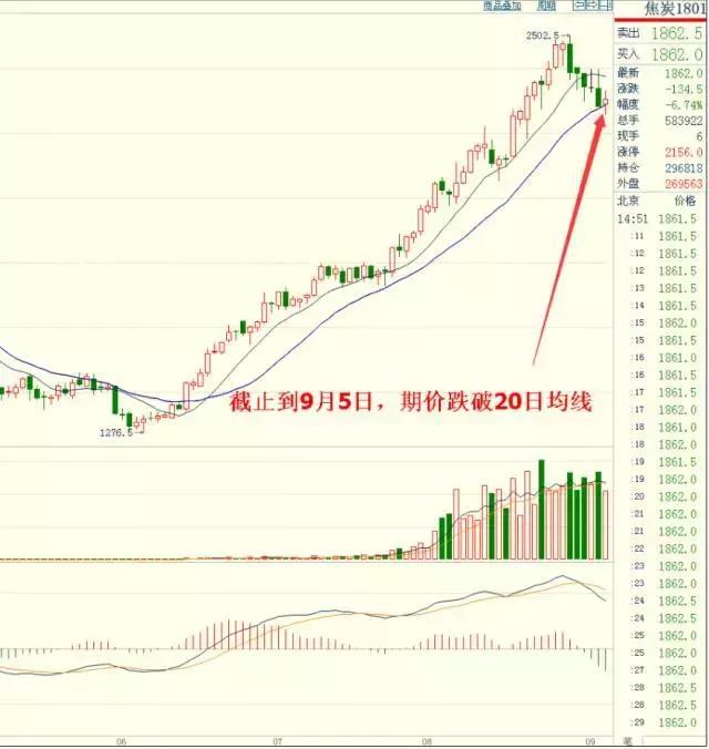 2024年澳门精准跑狗图详解，云端版ADD68.981全面剖析