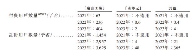 “2024澳门管家婆预测一肖解析，科学数据分析解读版_JIU68.707”