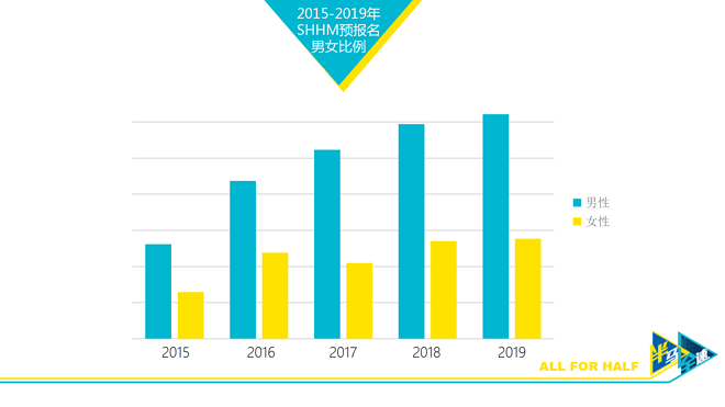 2024年澳门特马开奖第56期实时数据解读与分析 —— XOQ68.662程序版深度剖析