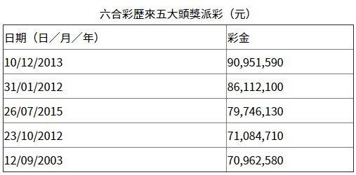 “2024香港六合彩开奖号码揭晓：UDG68.700文化传承版规划导引”