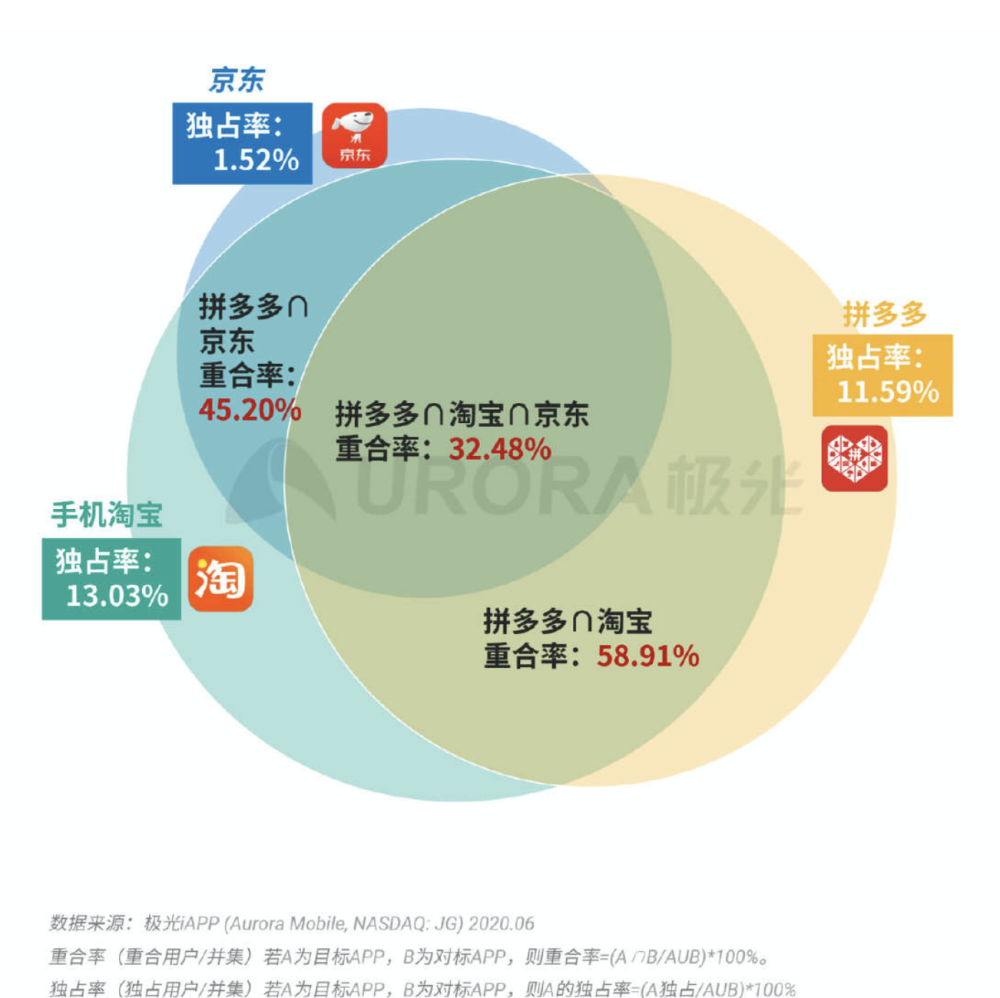 向丽瑶 第2页