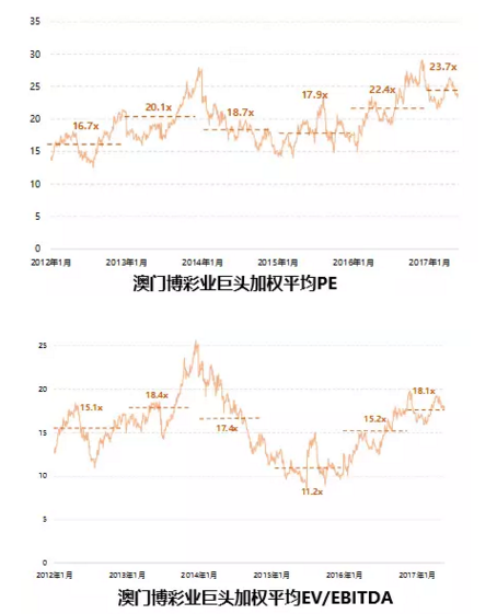 天天彩正版免费新澳门现状解析：SSB68.448强势版评测