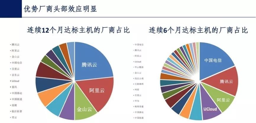 坚贞不屈 第3页