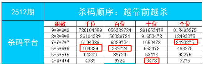 精准一肖一码秘籍揭秘：YXG68.623原创策略深度解析