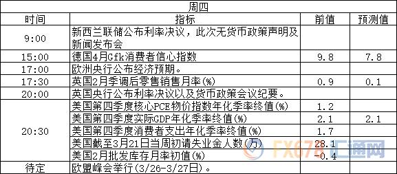 名列前茅 第2页