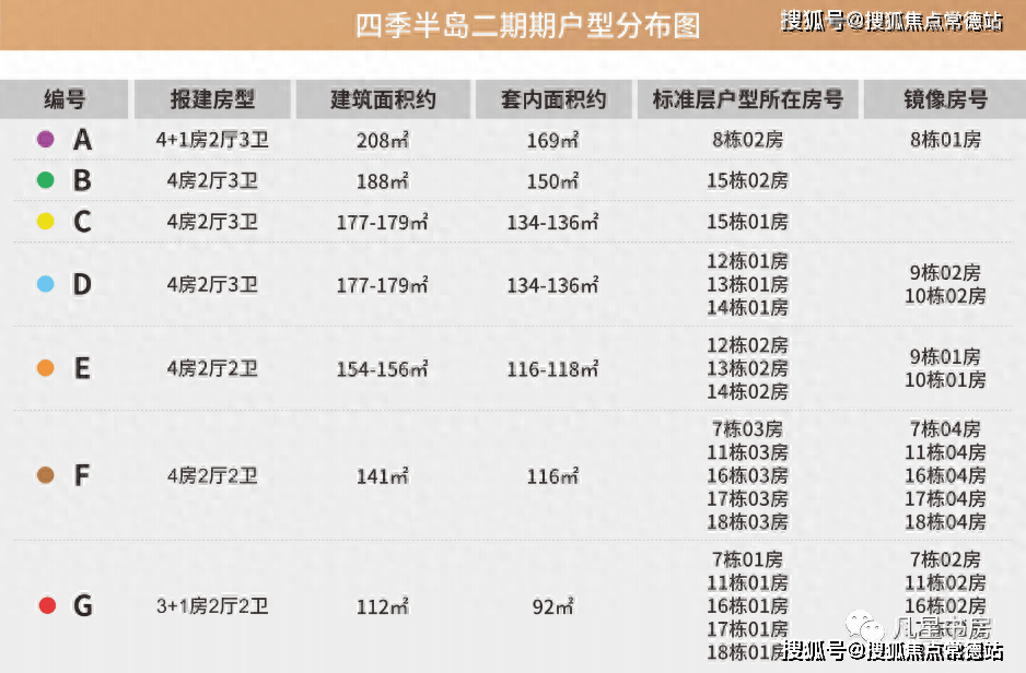 万念俱灰 第2页