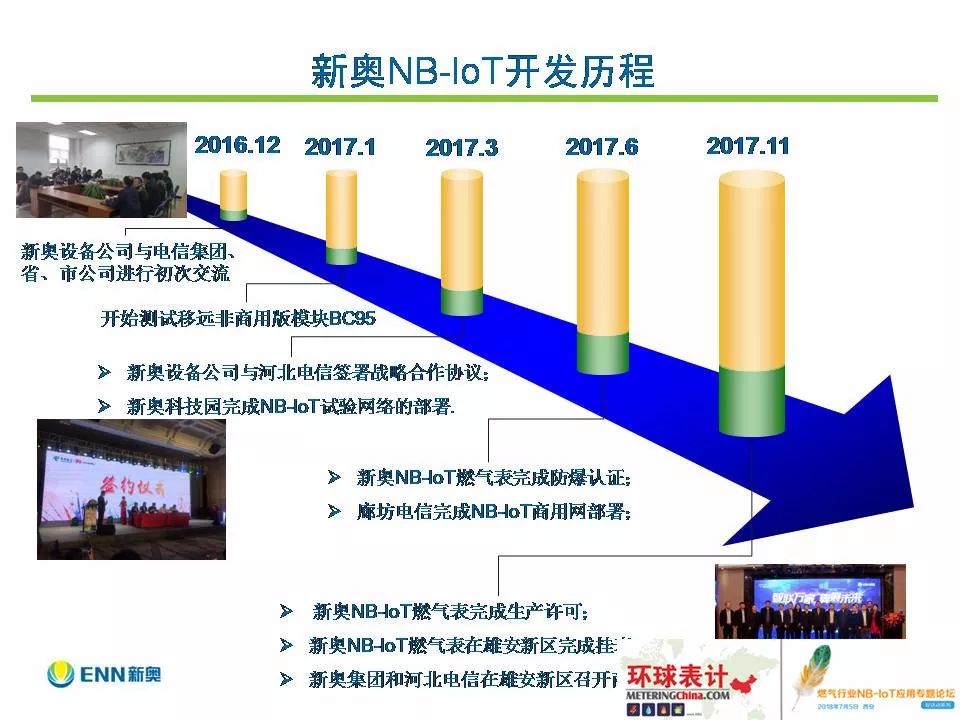 新奥数据免费详实，立体解析_XJF68.644动感型