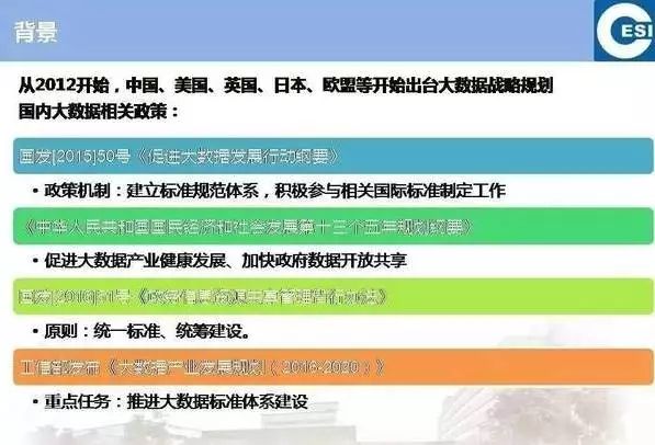 2024澳门正版数据科学解读：NDX68.938独家解析