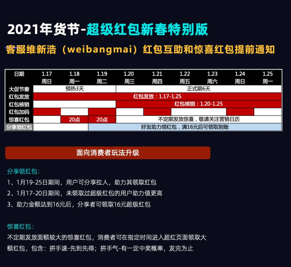 新奥正版全年资料大全，深度解析实操策略_EEE68.920顶级版