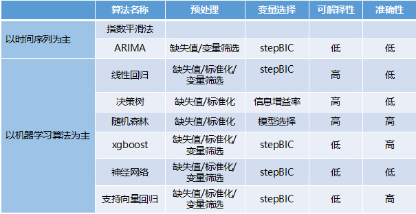 多码一肖一特预测精准，全面评估计划_LFX68.802升级版