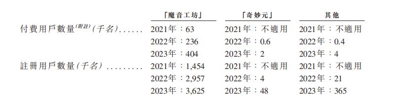 “2024澳门历史开奖数据详录与实证研究——JYP68.725创新版解析”