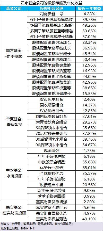 “王中王7777传真实证：策略LEW68.715增强版详解”