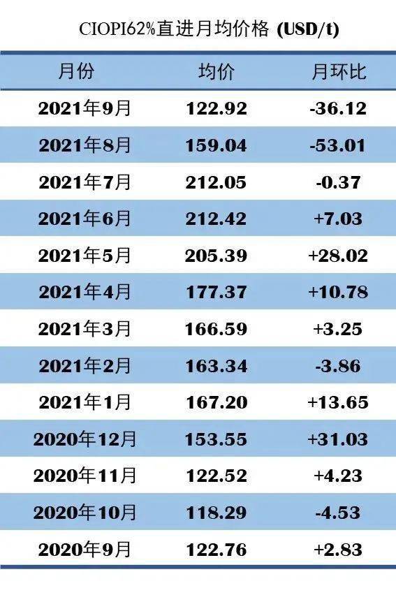 2024年4月9日澳门开奖结果与理论经济学_HBK8.59.72便签版