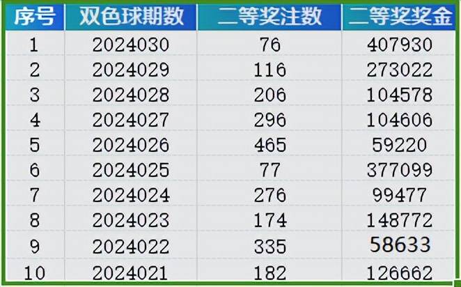 2024澳门天天六开好彩开奖：稳定解析策略与XRH6.52.28计算能力分析