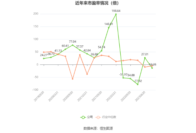 澳门7777788888开奖2023年，APV7.20.98高端体验版持久设计方案