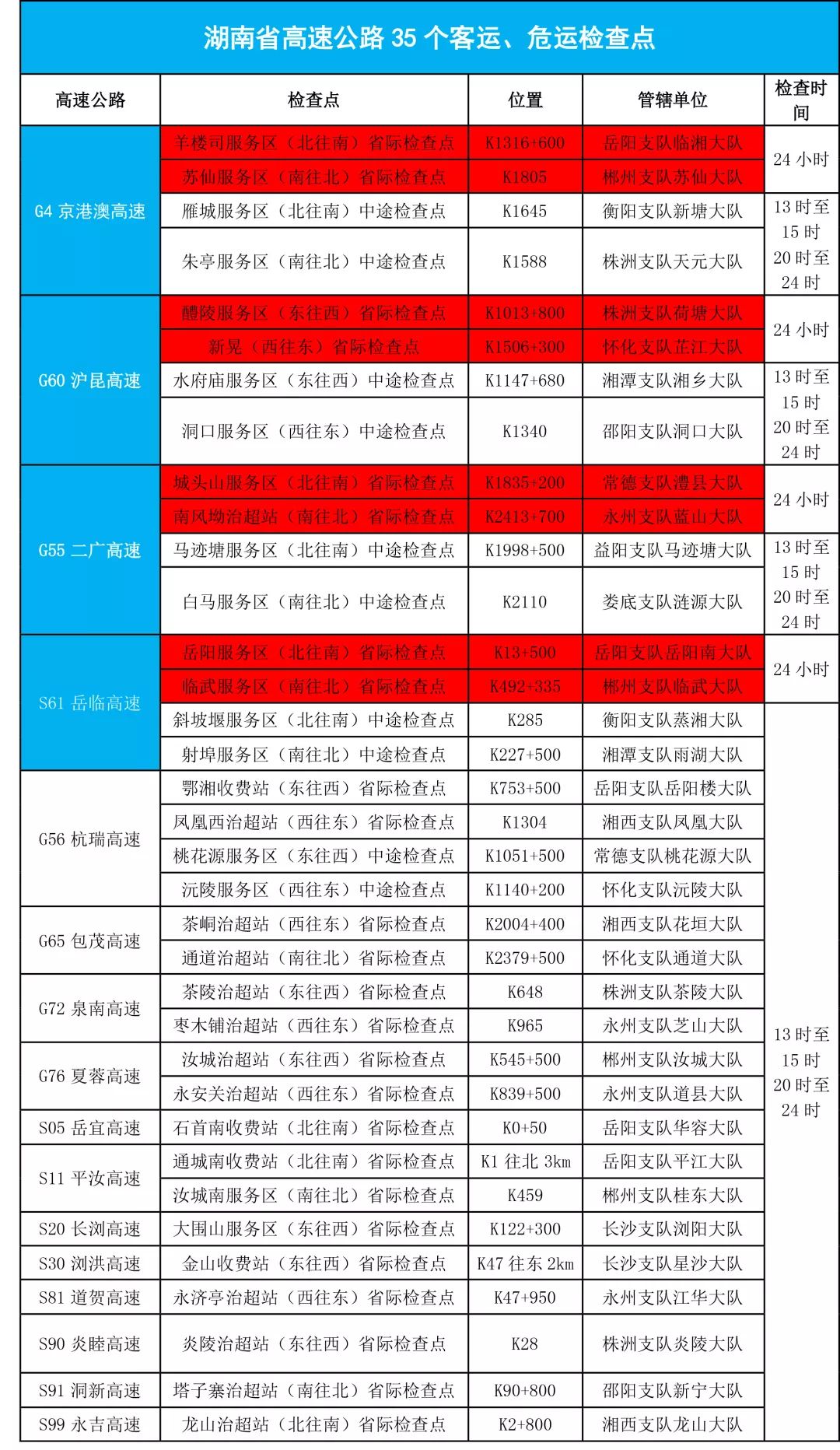 澳门三肖三码精准100%分析执行方案_WMO2.37.84锐意版