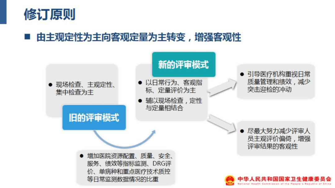 贺子睿 第2页