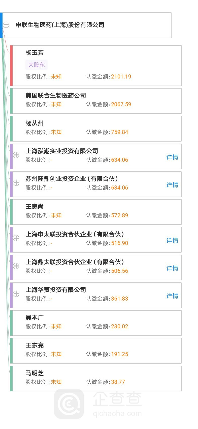 澳门4949开奖结果快速公布及落实解读_GVN9.17.23硬核版