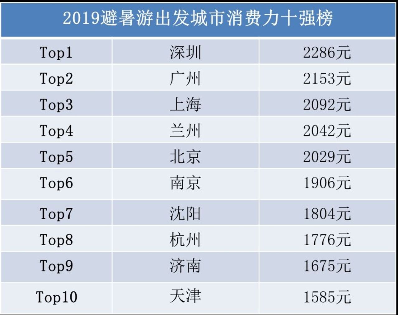 2024年澳门天天彩数据汇总与解读 - BPD5.25.89工具版