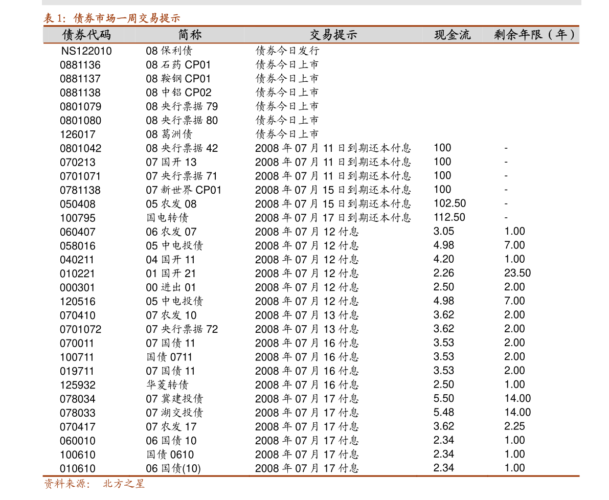 2023年新澳门开奖分析与解读_PYA4.71.25快速版