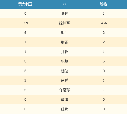 新澳每日开奖信息汇总600Tk，详细执行数据支持_COW7.14.89融元境