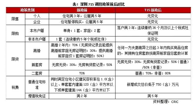 唇红齿白 第2页