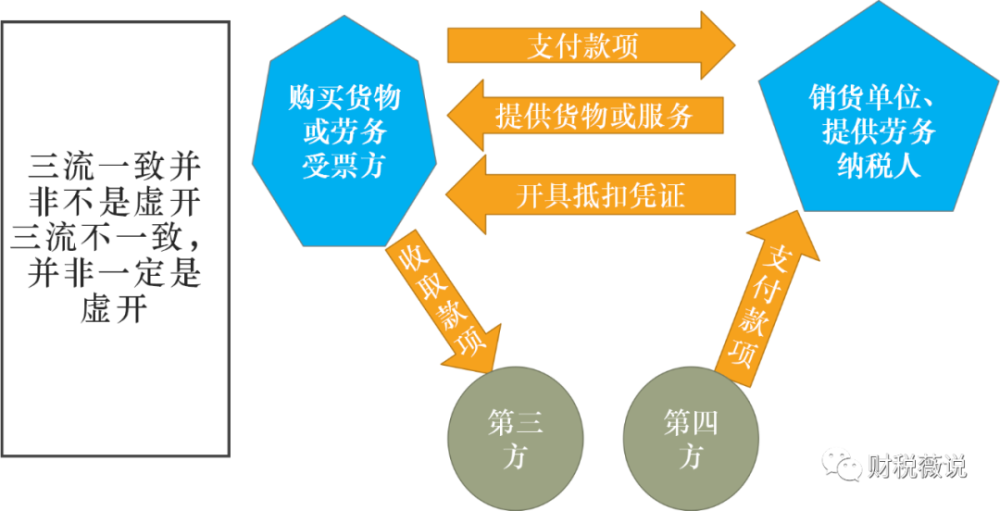 叶宣宇 第5页