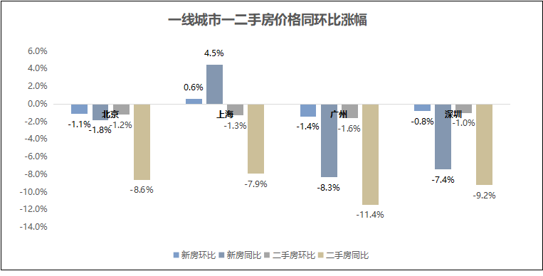 新澳正版资源全免费汇总与数据解析导向方案_WOS1.71.38科技版