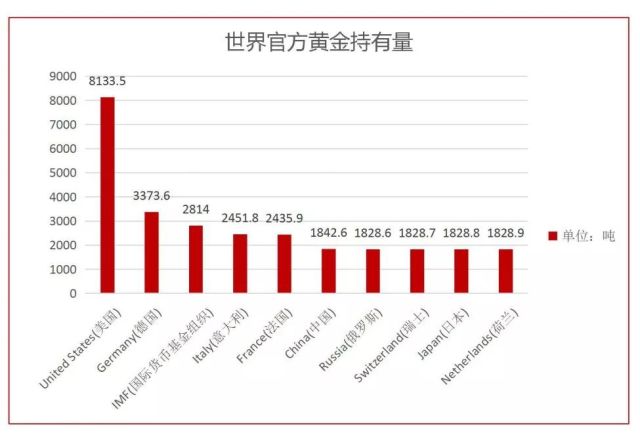 马革裹尸 第5页