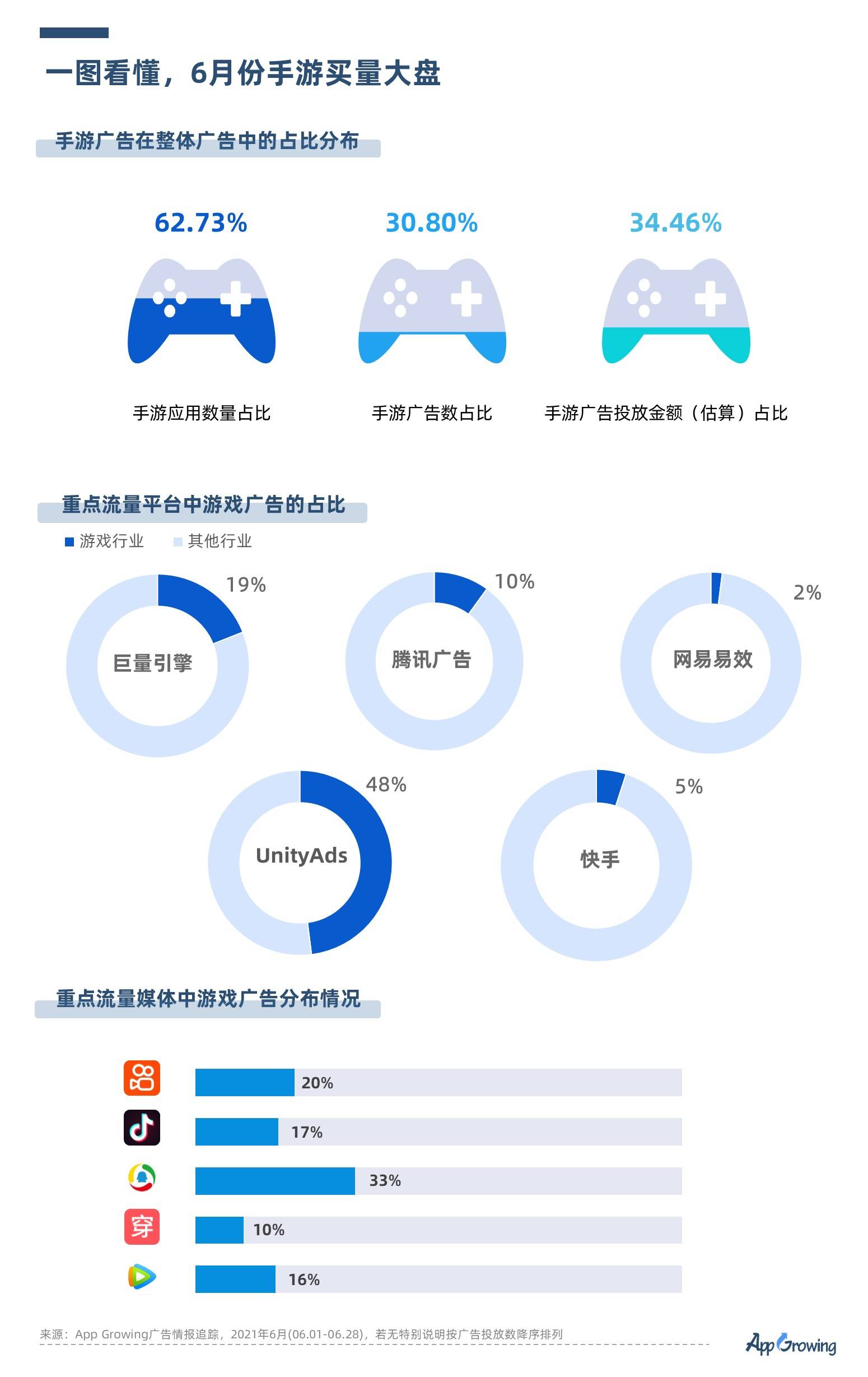 2024年新奥官方资料免费完整版，关键解答与实施说明_ERV2.36.66无控件版