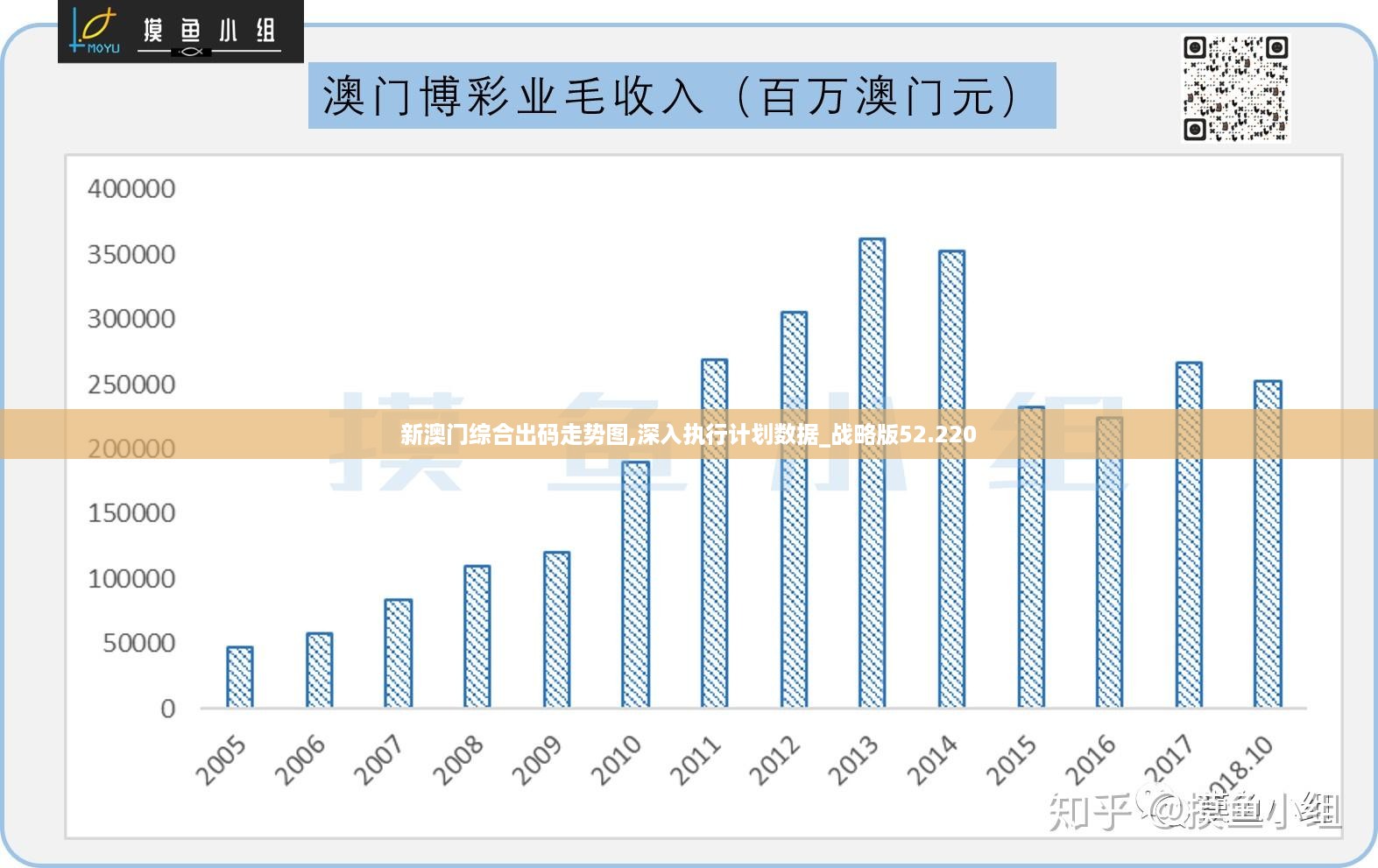 澳门龙门客栈图库：精准策略数据深度应用与可穿戴设备版_LOQ5.30.36