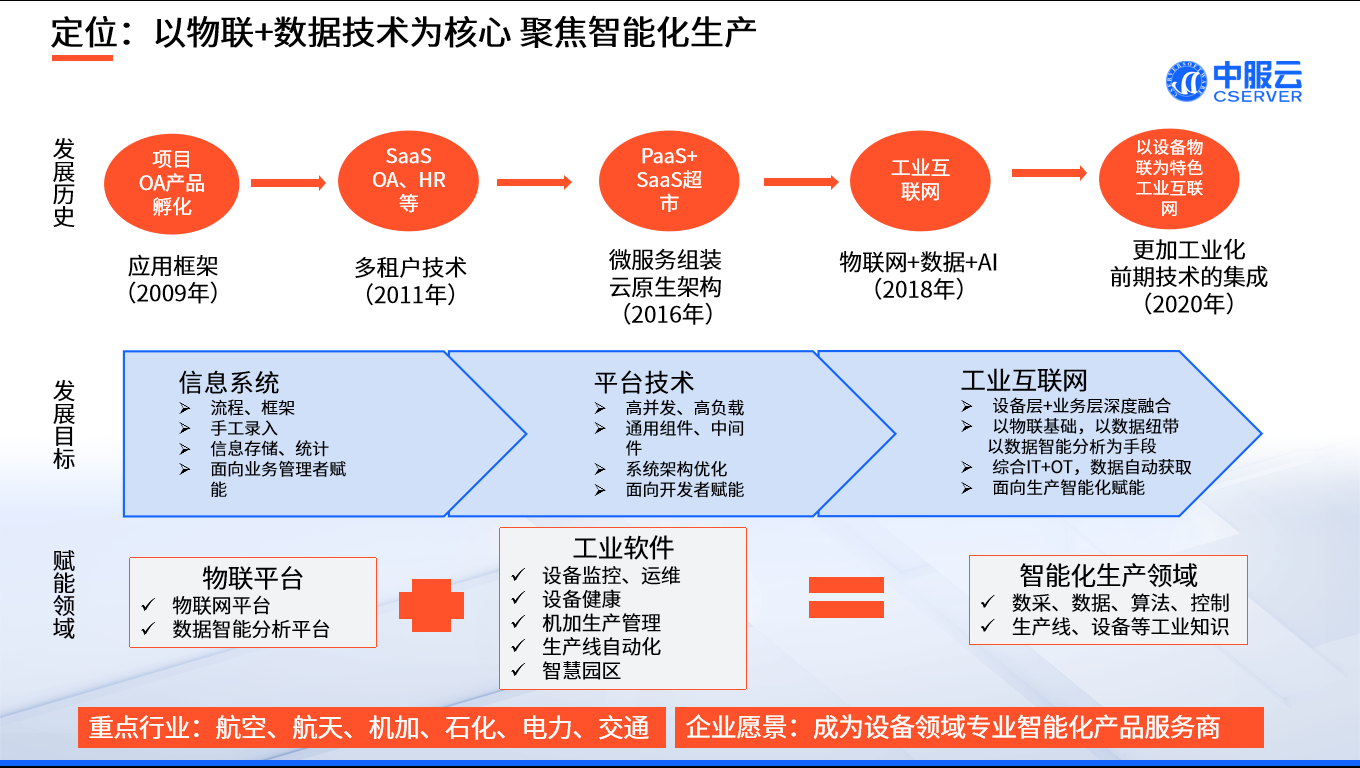 澳门一码必中整合方案快速实施_LEA5.48.40预测版