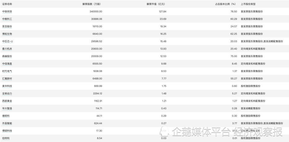 谢佳辰 第2页