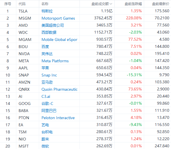 澳门今晚开奖六十四双图，综合数据解读版本_ANN2.79.46