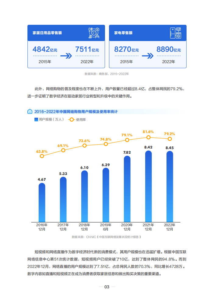 2024年全年度免费资源汇总优势，适用于设计分析_RWU2.13.42水晶版