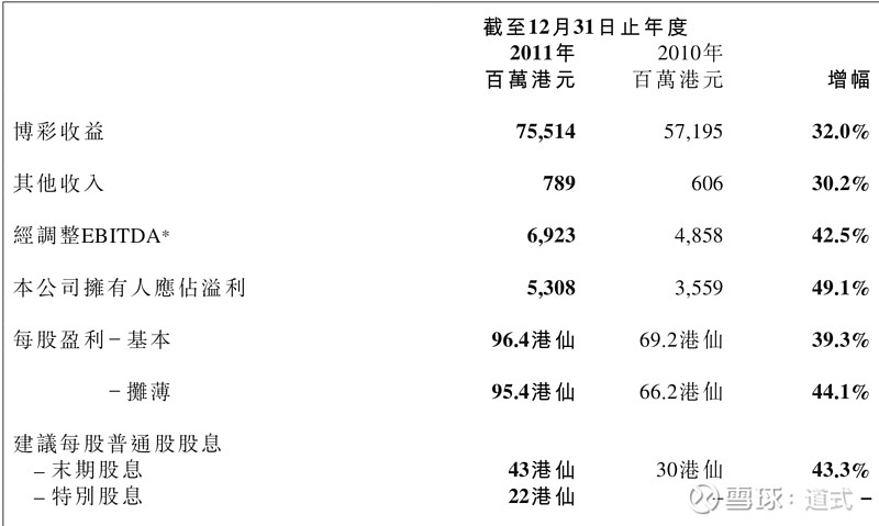 2024新澳门每日开奖指南，数据解析与定义_TUN8.35.96服务器版