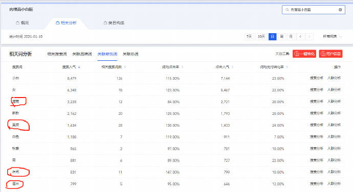 新奥精准免费资源发布及现状分析_UPC4.64.84梦幻版