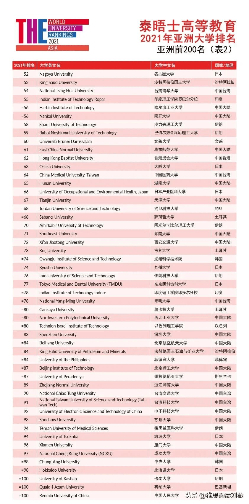 生命富泰赢家最新净值分析