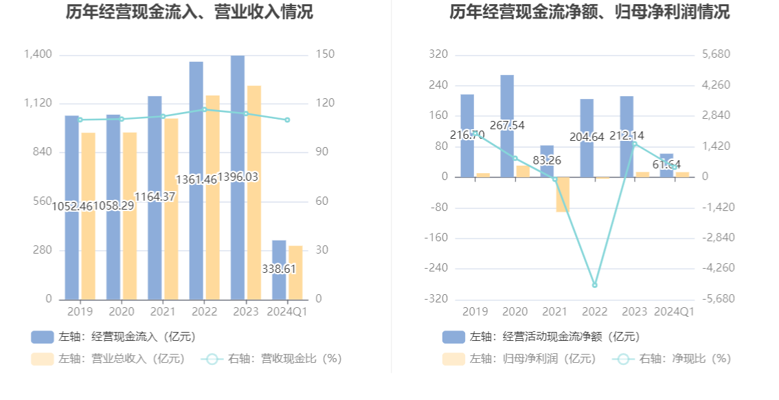 2024香港开奖结果,深入挖掘解释说明_AOF83.872UHD