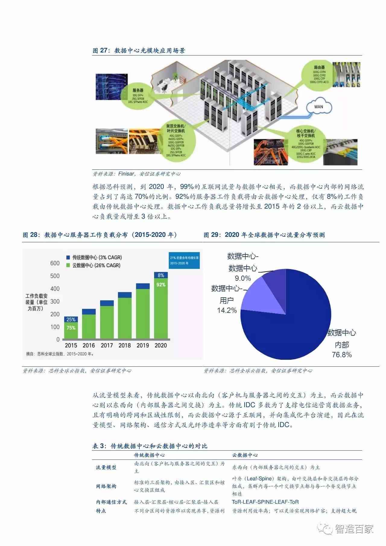 79456濠江论坛ccm最新消息,数据驱动方案_EOZ83.969经典版