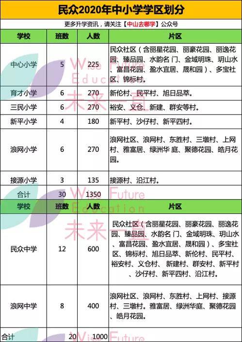 新澳门开奖结果+开奖号码,全面信息解释定义_NUM83.549黑科技版