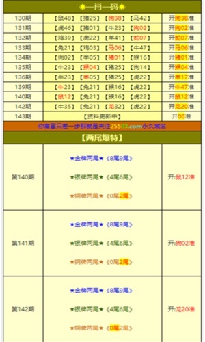 澳门王中王100%的资料一,全面信息解释定义_KYA83.196时空版