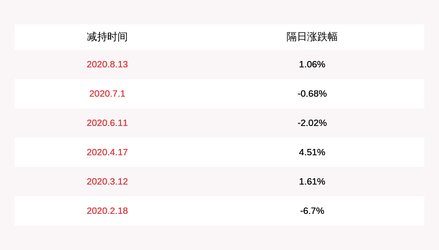 光环新网股吧最新消息揭秘，小巷中的隐藏瑰宝