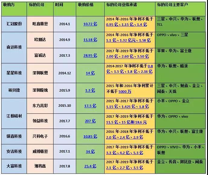 奋达科技被借壳最新消息,稳固计划实施_QFF83.352冒险版